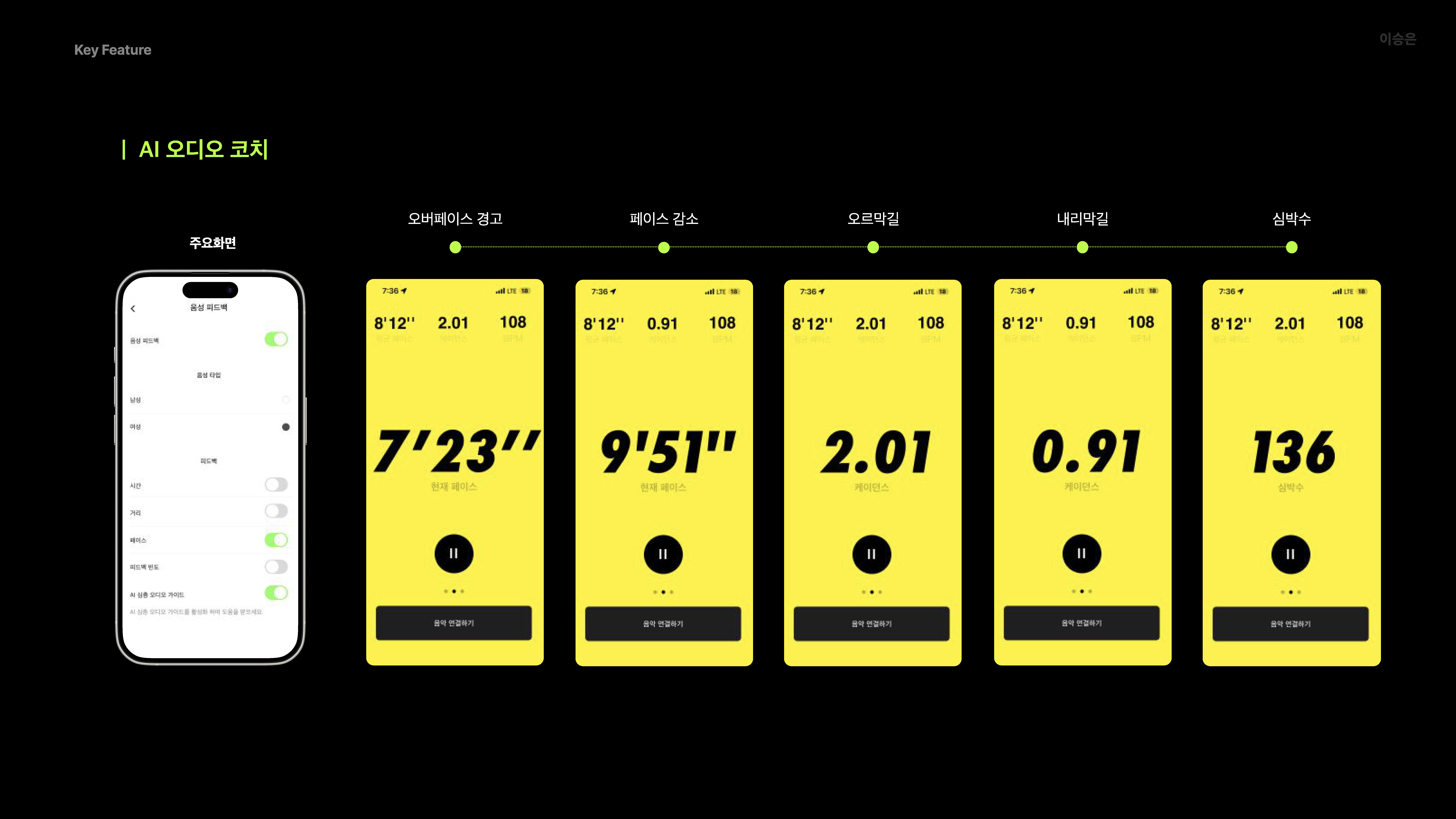 NRC Case Study 06