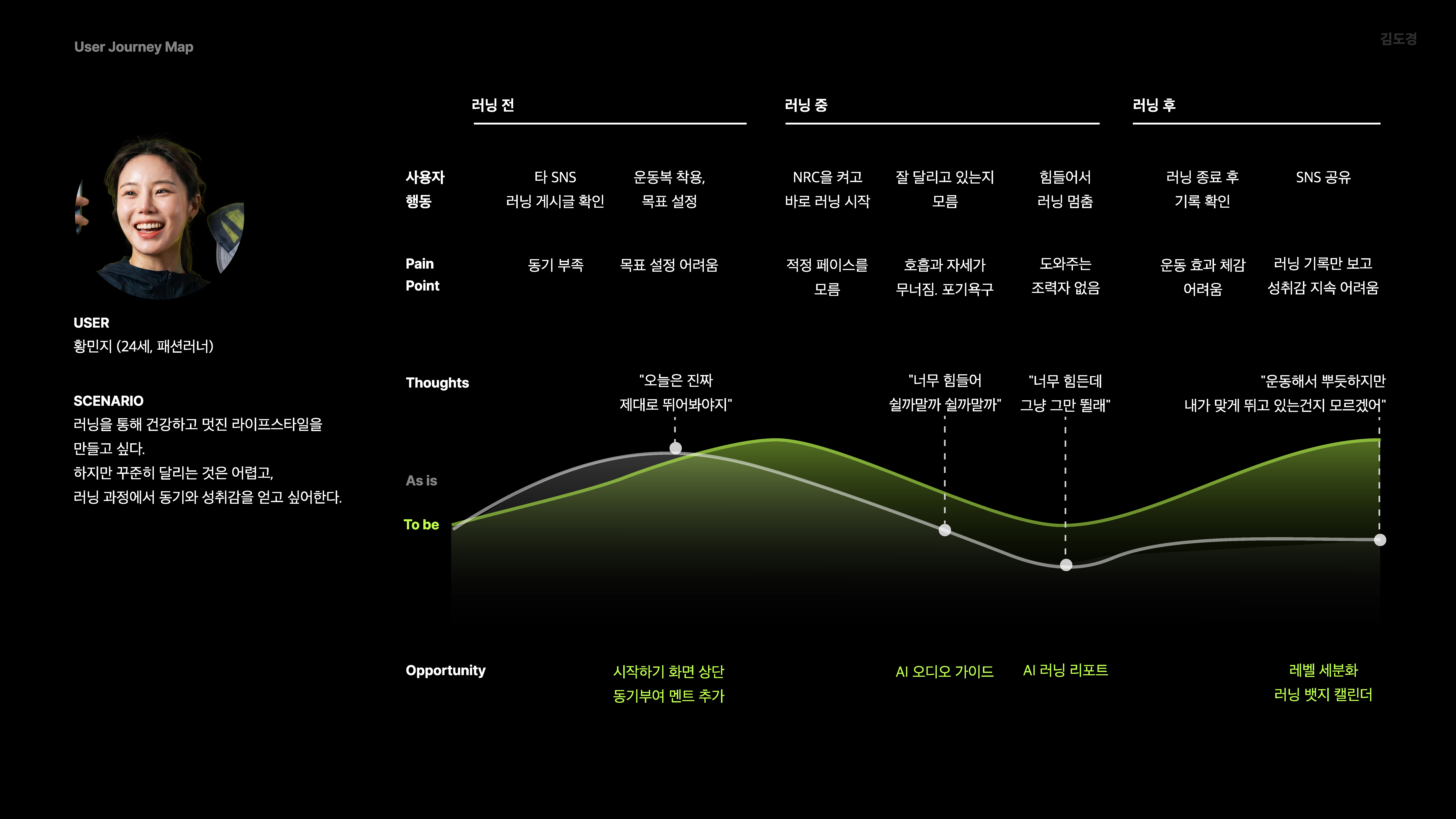 NRC Case Study 11