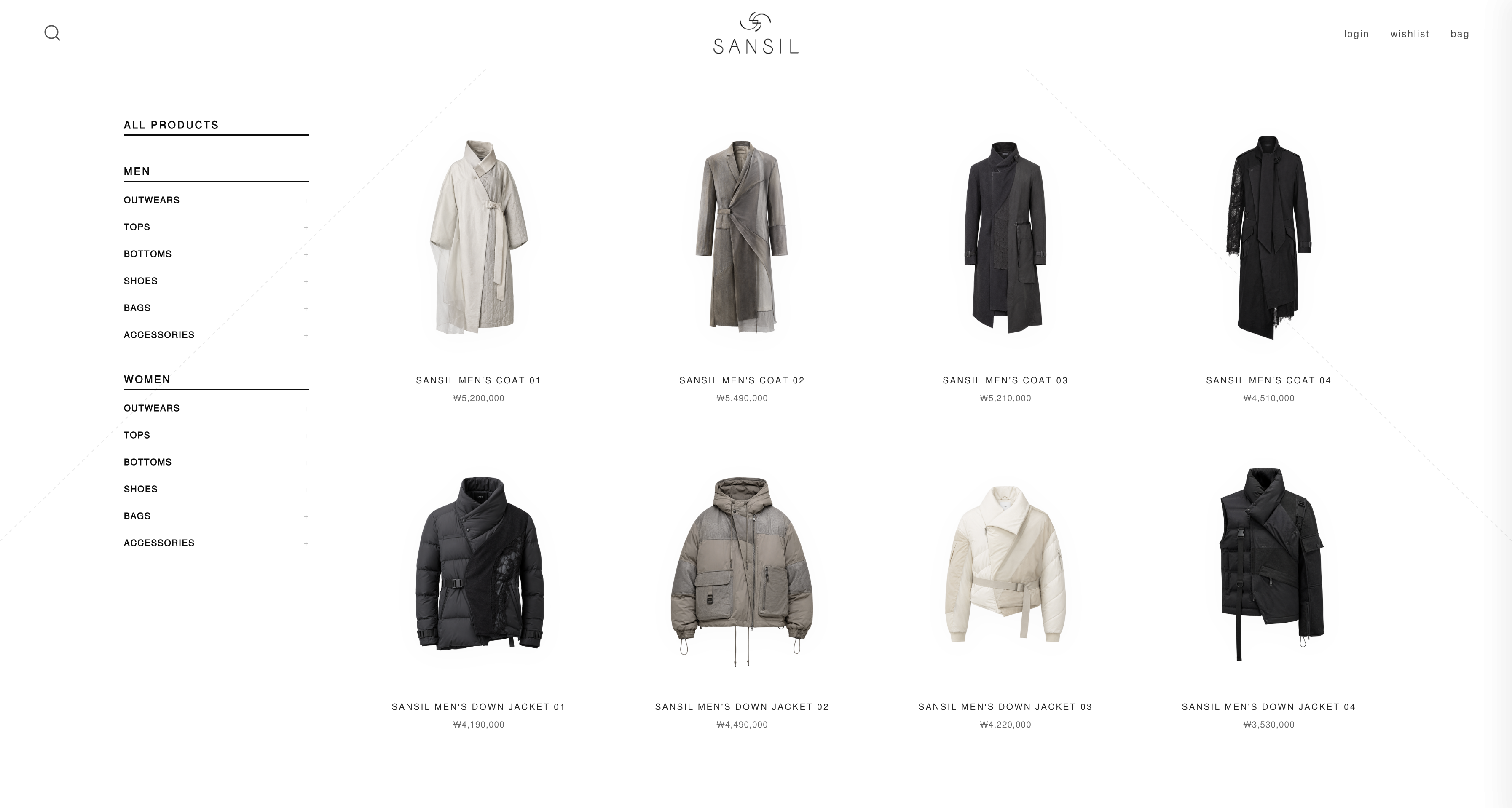 SANSIL Product Details